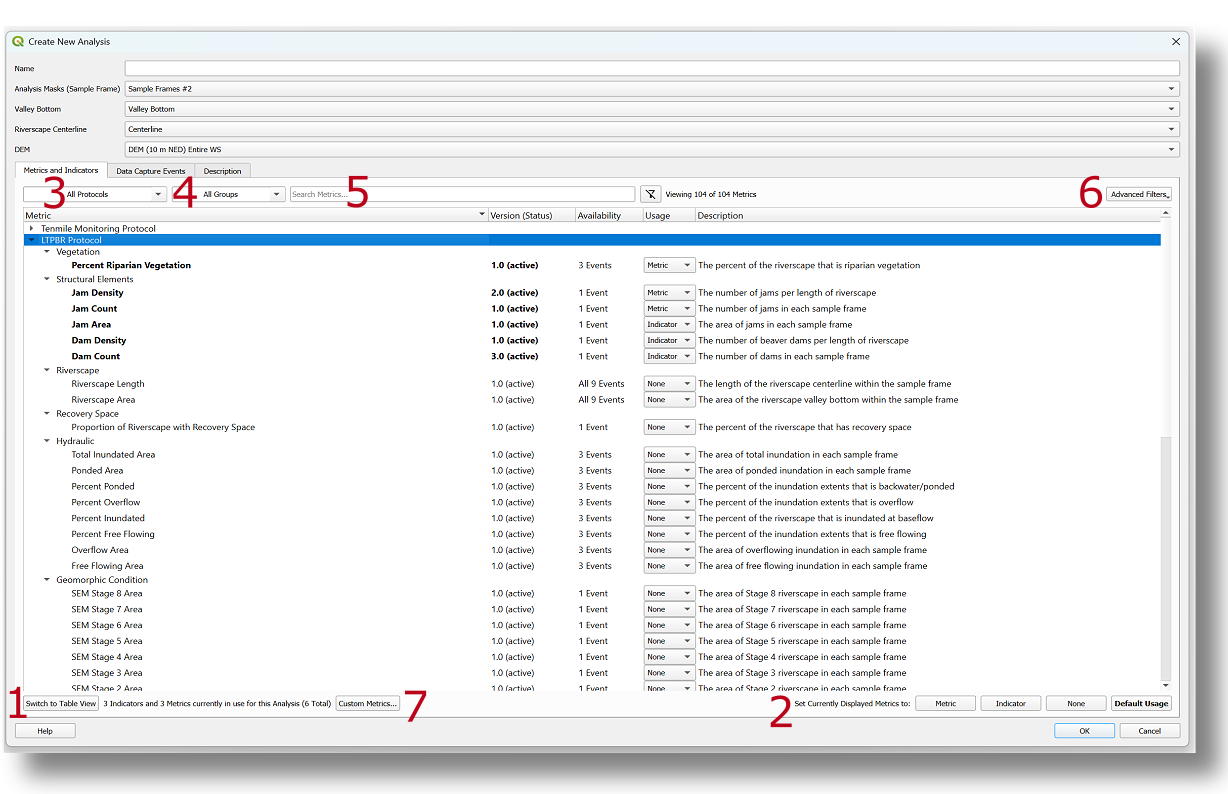 analysis properties form