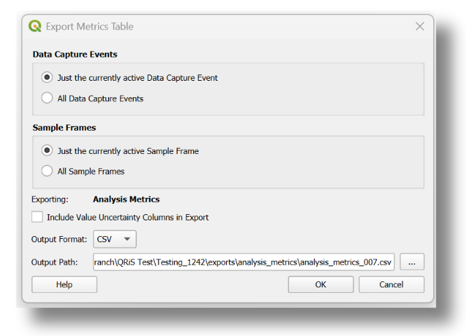 metric properties