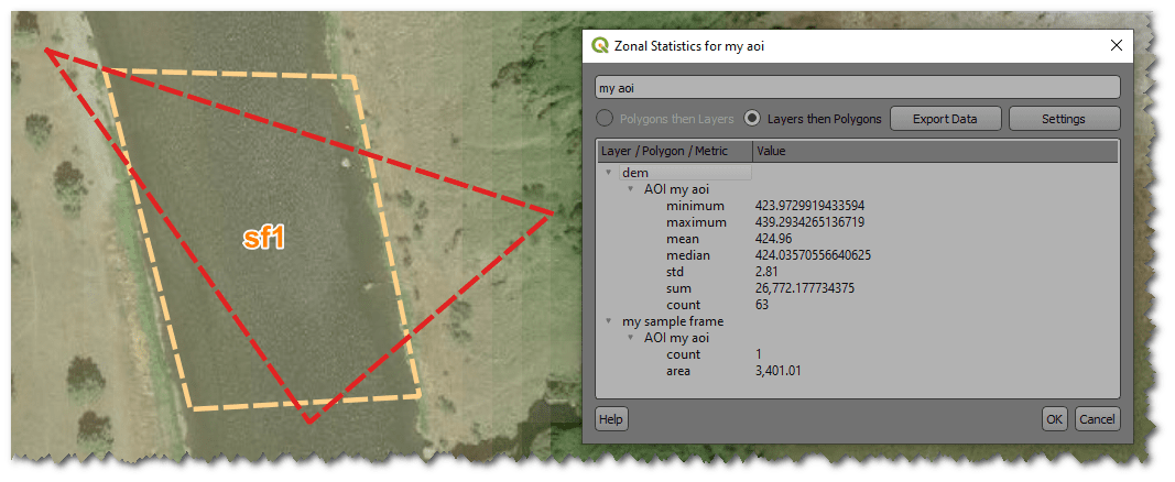 Zonal Statistics Tool