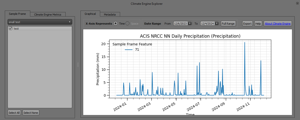 Climate Engine Sample Frames