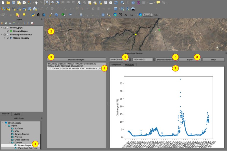 Stream Gage Explorer