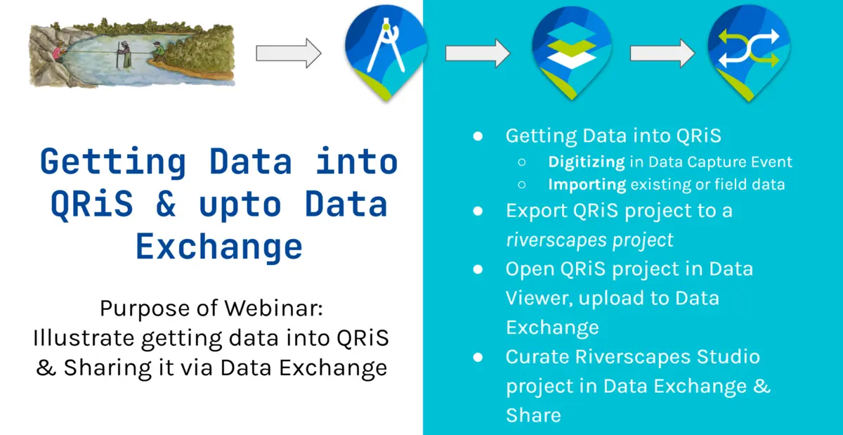 See Webinar Event Details on RC image